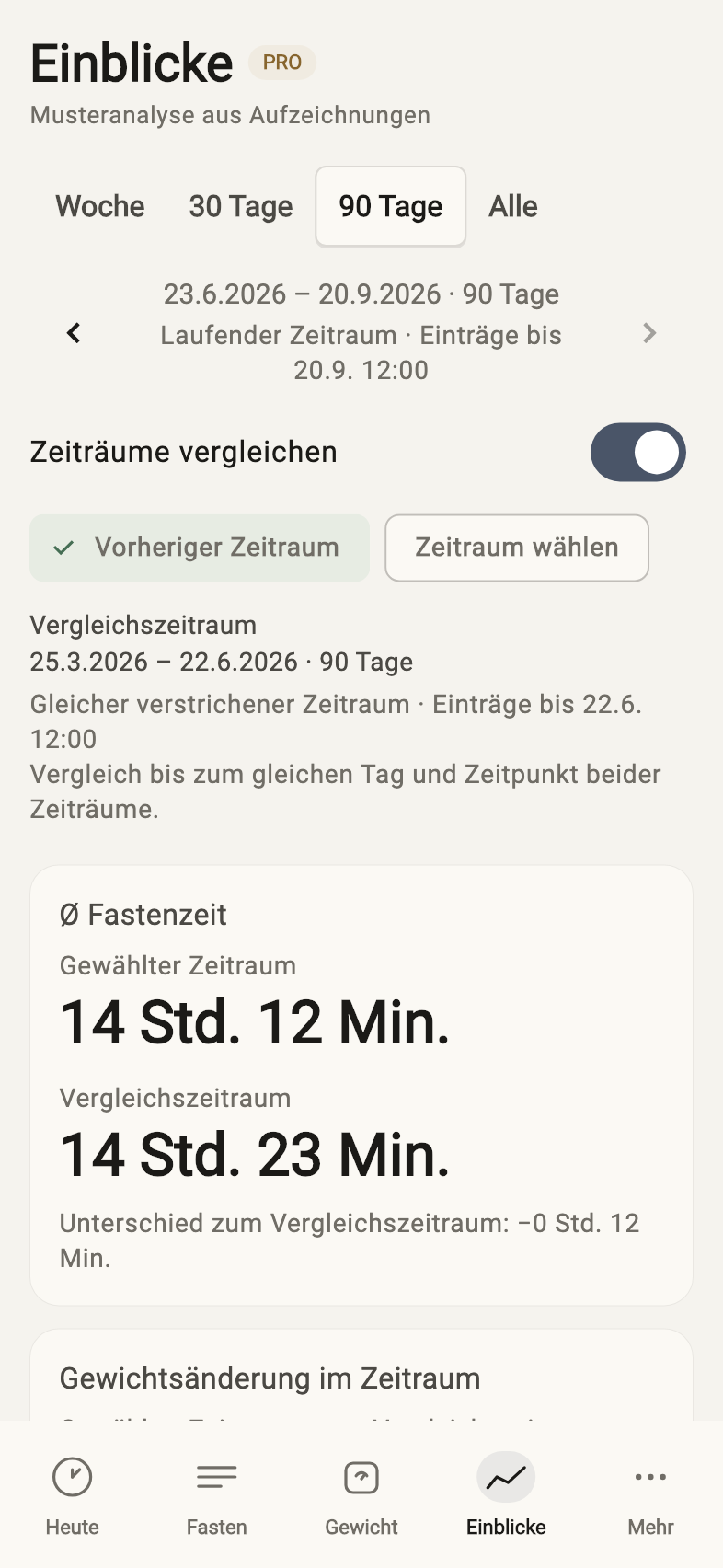 Zwei Zeiträume direkt vergleichen — Beispieldaten