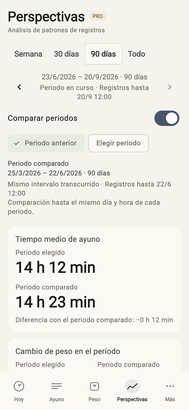 Compara dos periodos lado a lado — Registros de ejemplo