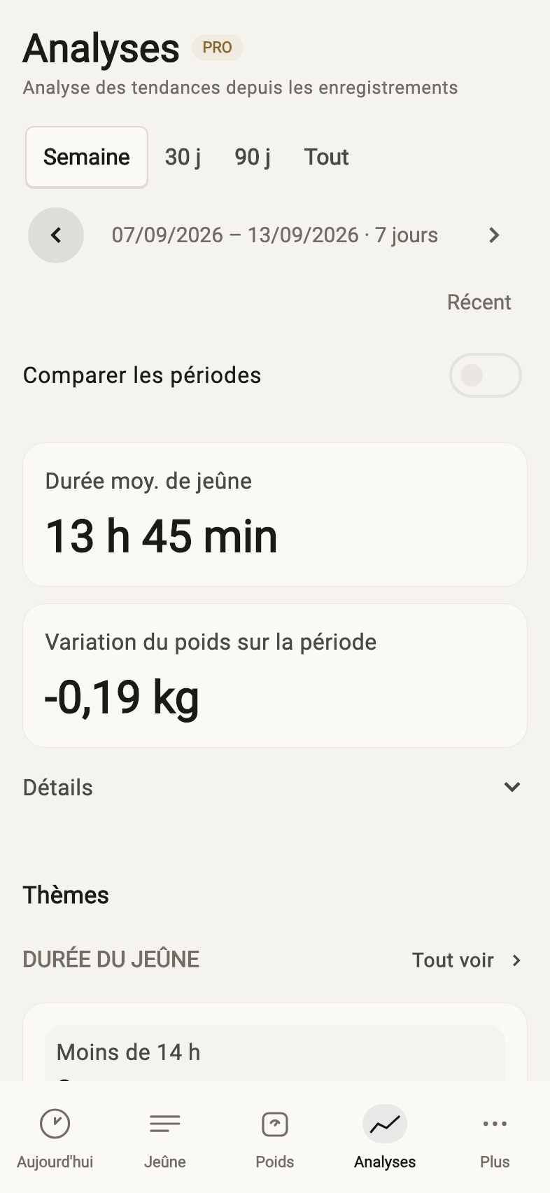 Des analyses avec leur contexte — Exemples de données