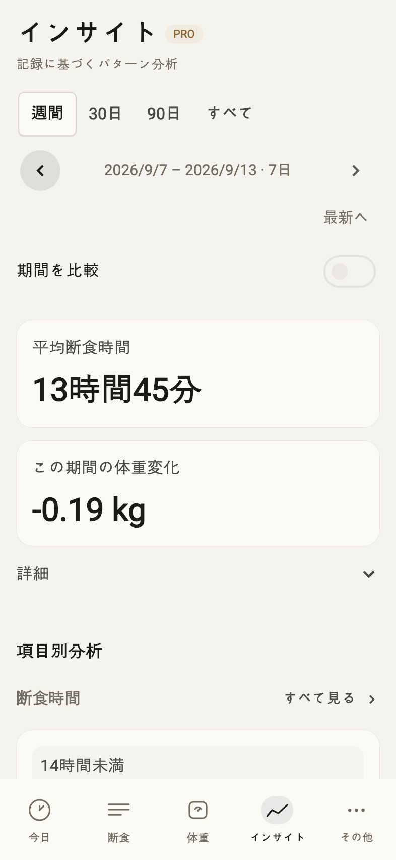 根拠が見えるインサイト — サンプル記録