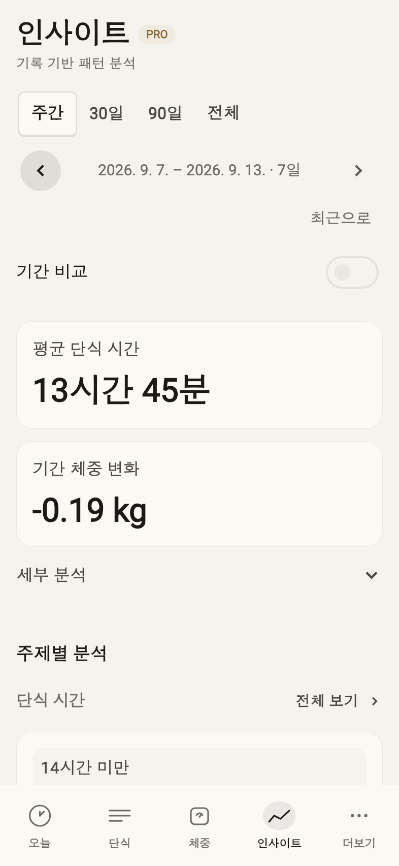 근거가 보이는 인사이트 — 예시 기록