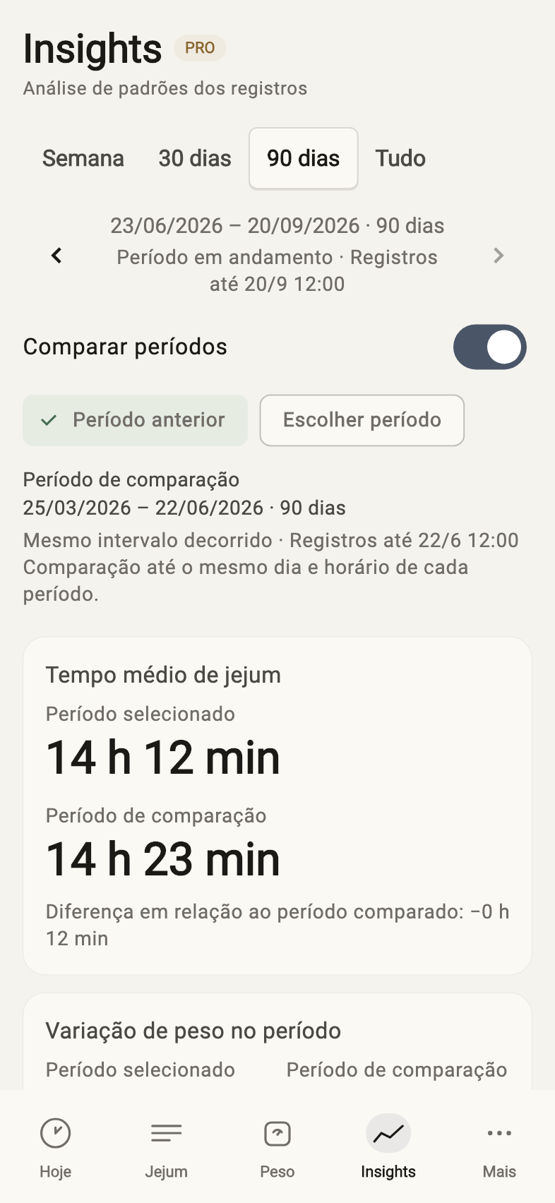 Compare dois períodos lado a lado — Registros de exemplo
