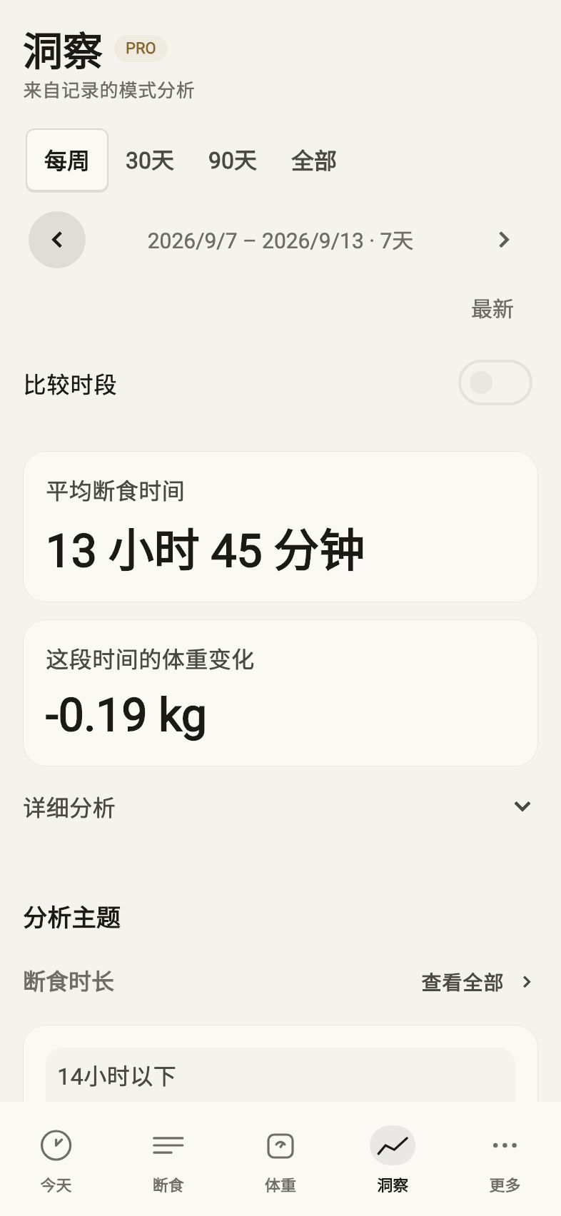 看得见依据的洞察 — 示例记录