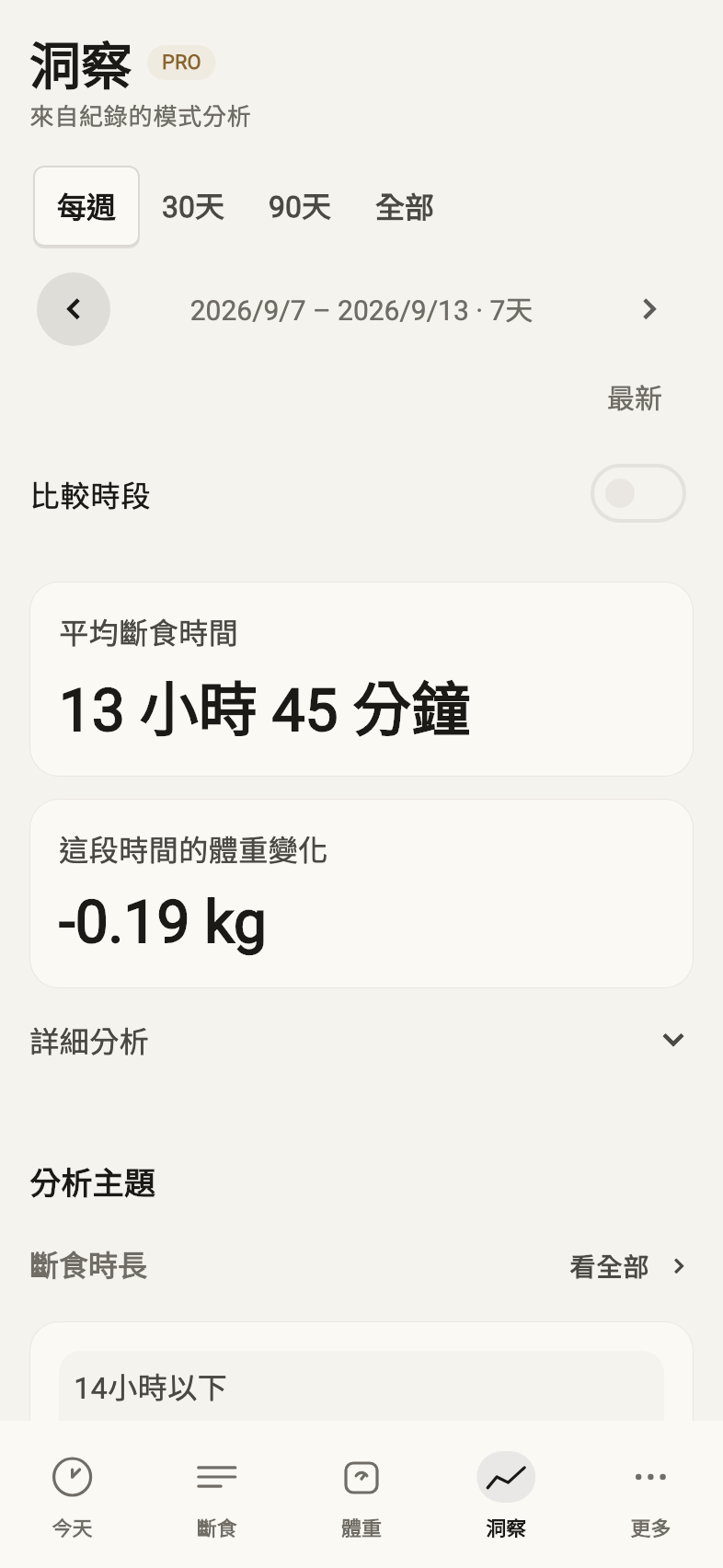 看得見依據的洞察 — 範例紀錄